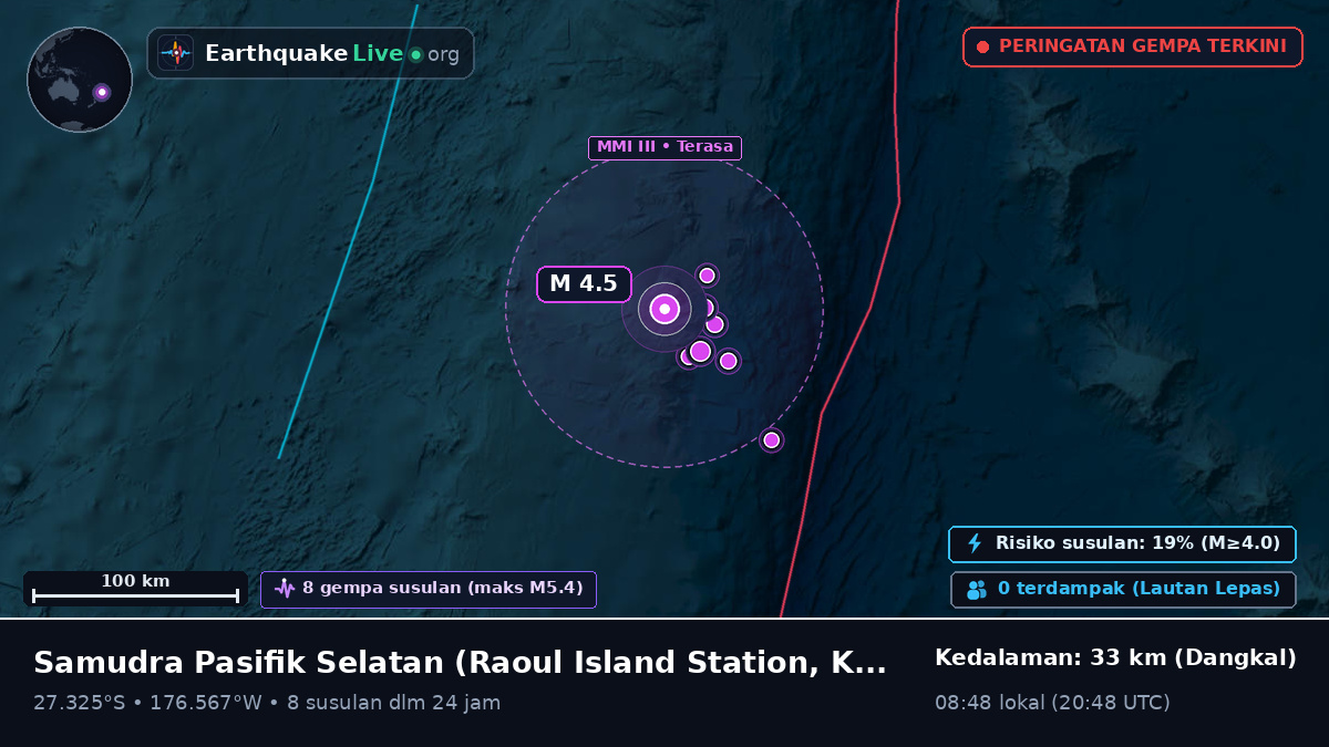 Samudra Pasifik Selatan (Kermadec Islands)