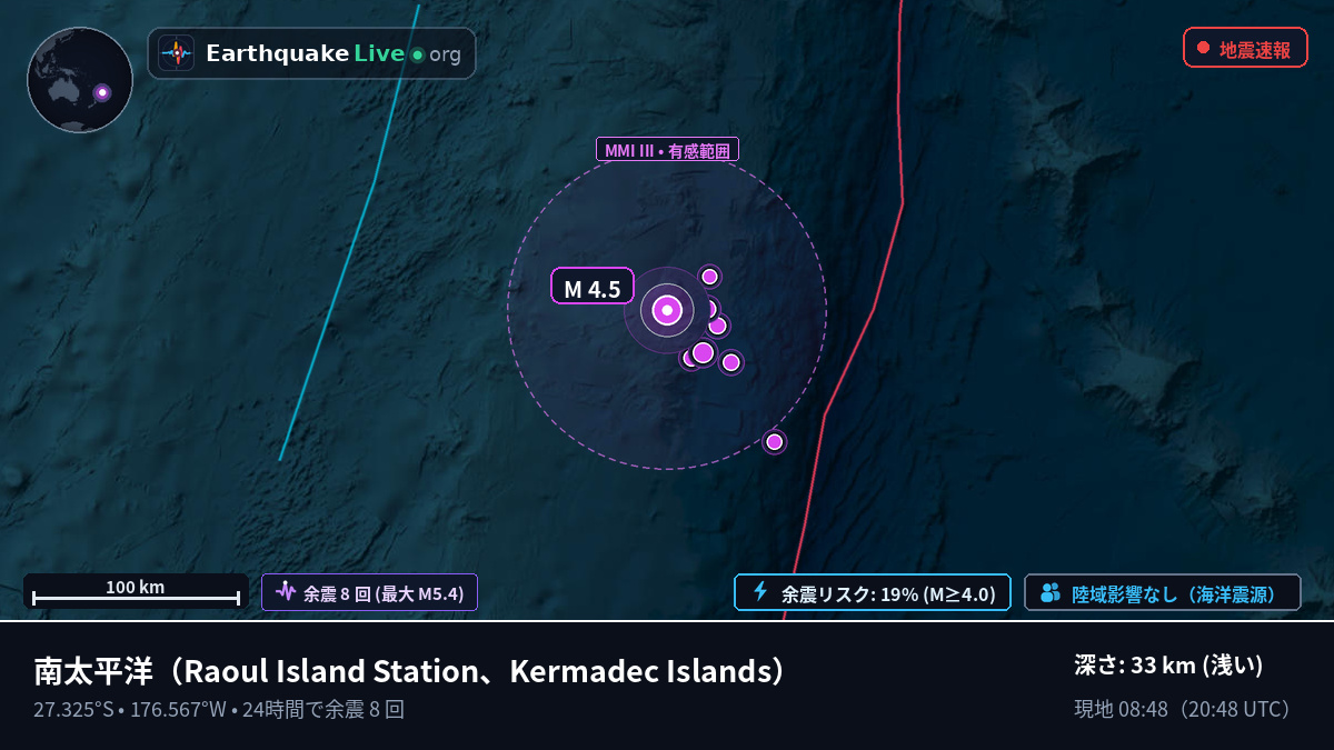 南太平洋 (Kermadec Islands)