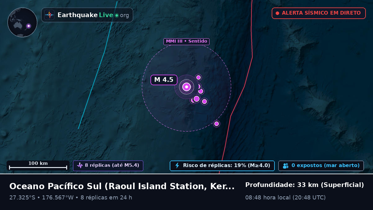 Oceano Pacífico Sul (Kermadec Islands)