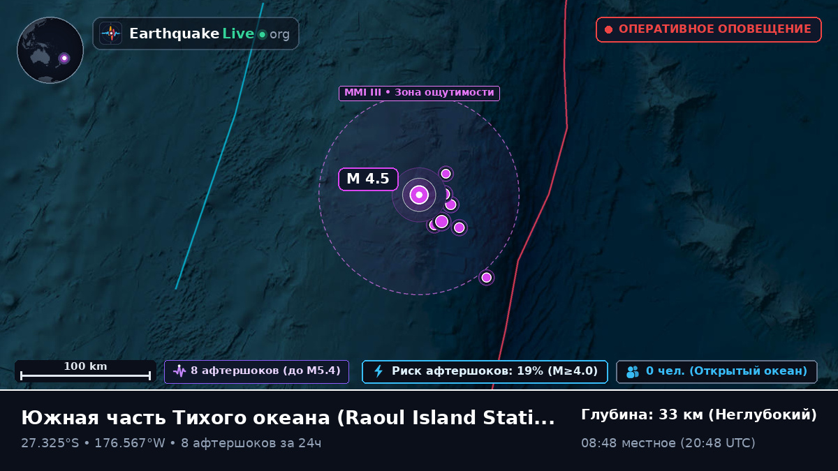 Южная часть Тихого океана (Kermadec Islands)