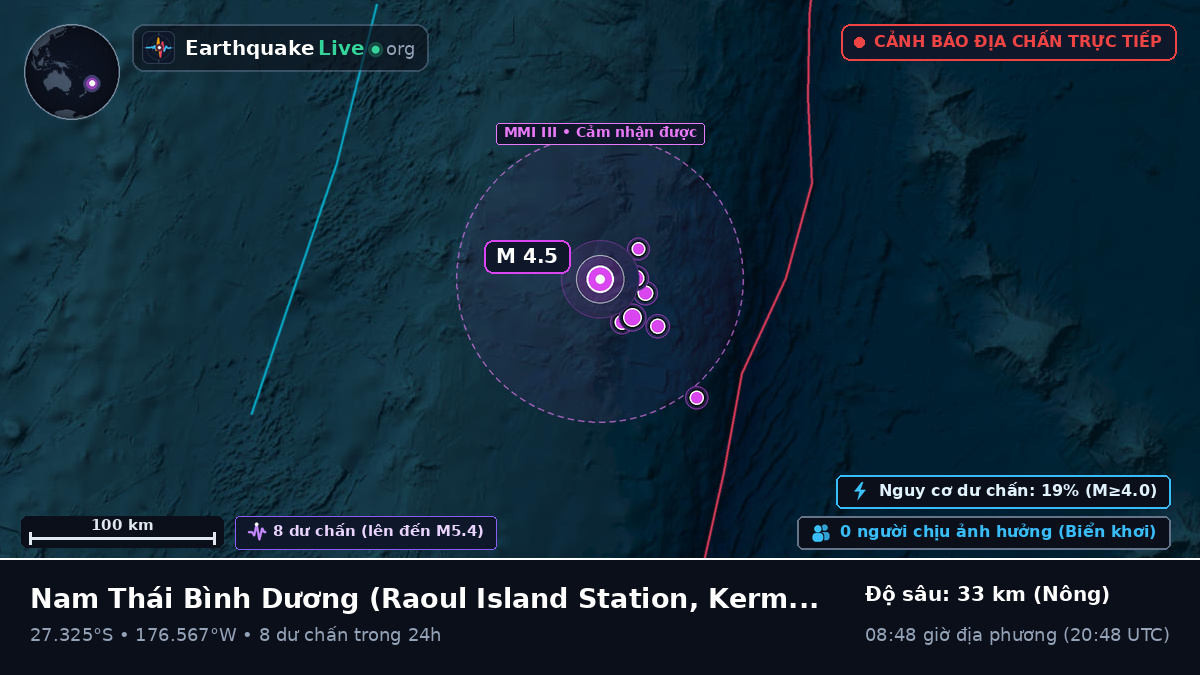 Nam Thái Bình Dương (Kermadec Islands)