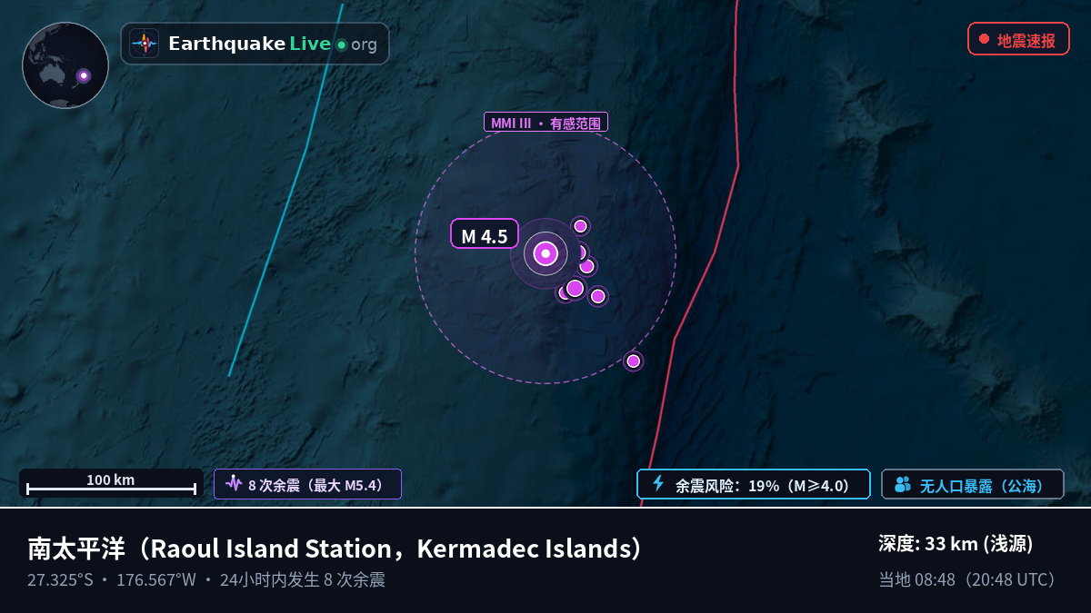 南太平洋 (Kermadec Islands)