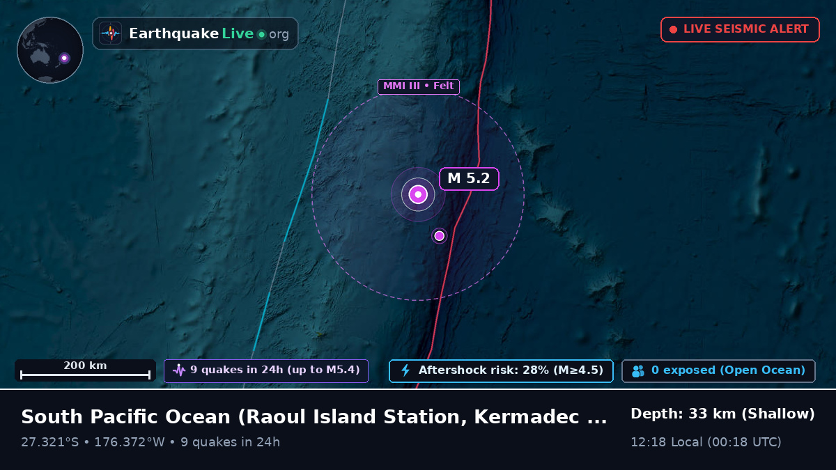South Pacific Ocean (Kermadec Islands)