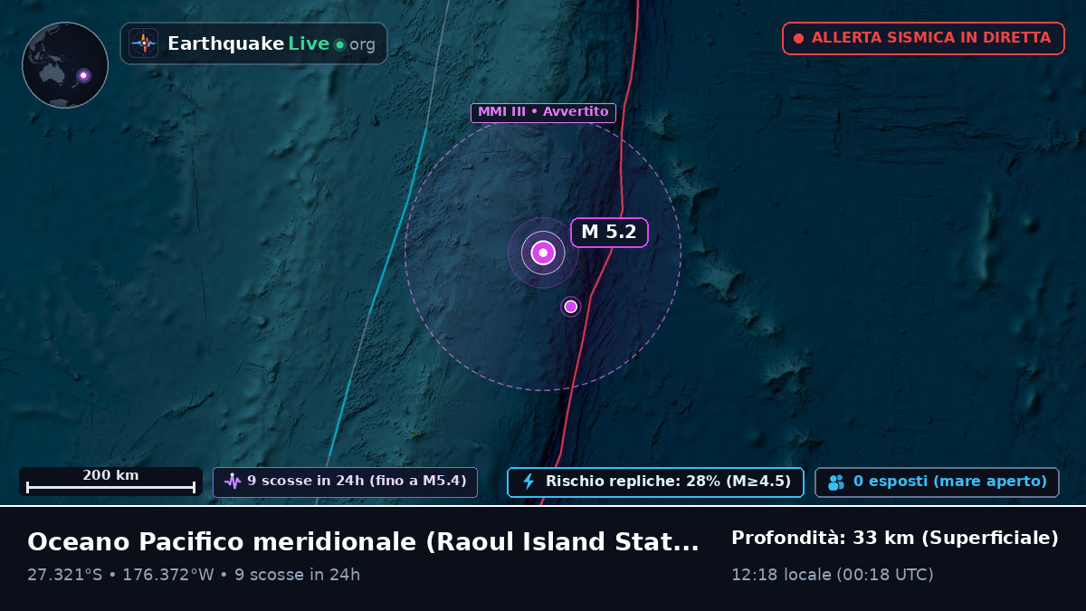 Oceano Pacifico meridionale (Kermadec Islands)