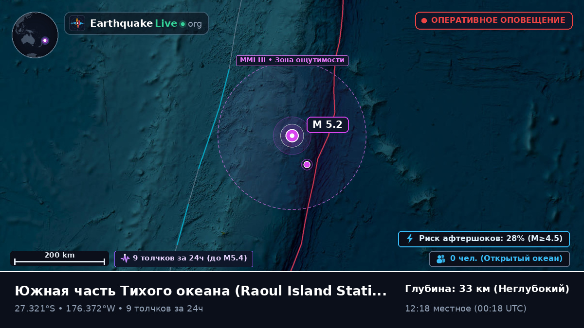 Южная часть Тихого океана (Kermadec Islands)