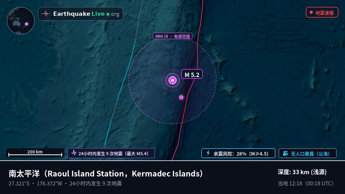 南太平洋 (Kermadec Islands)