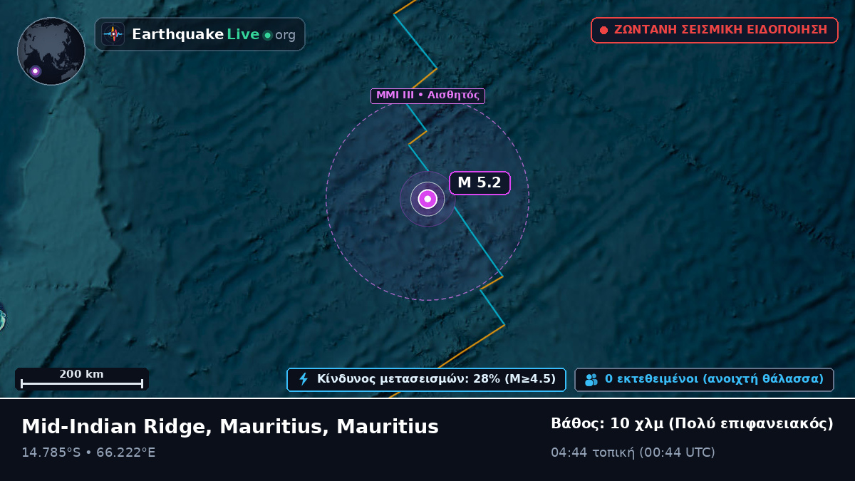 Ινδικός Ωκεανός (Mauritius)