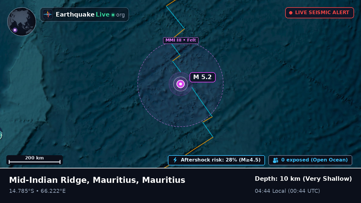 Indian Ocean (Mauritius)