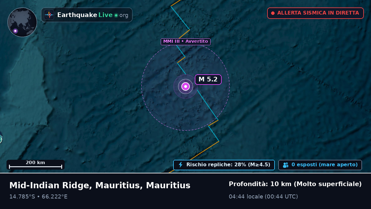 Oceano Indiano (Mauritius)