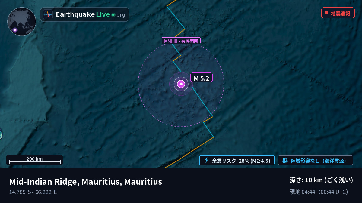 インド洋 (Mauritius)