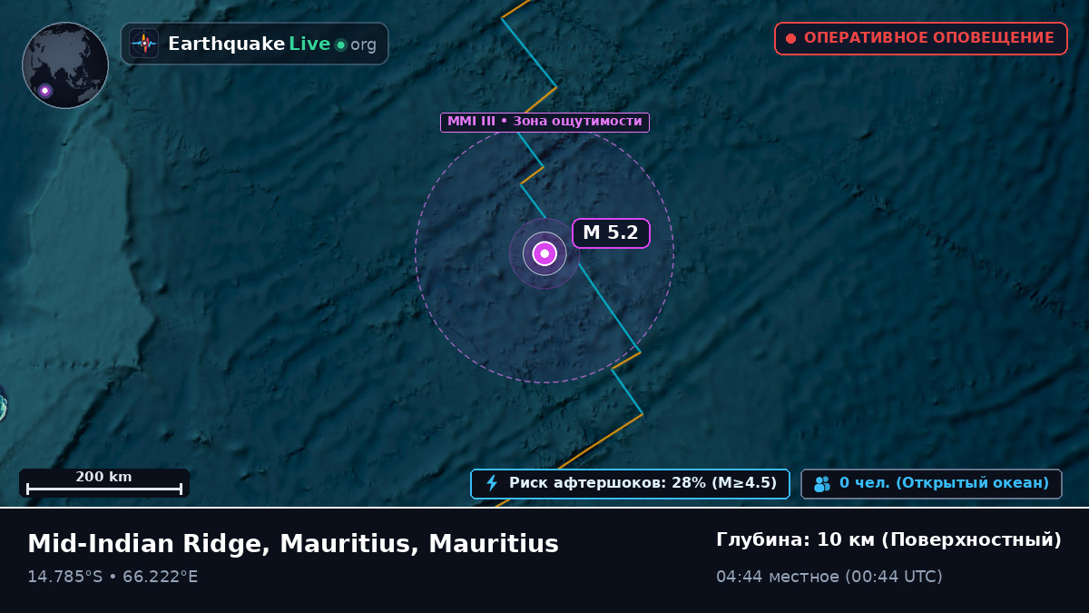 Индийский океан (Mauritius)