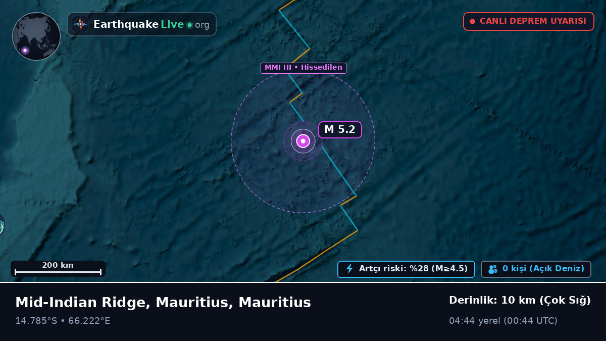 Hint Okyanusu (Mauritius)