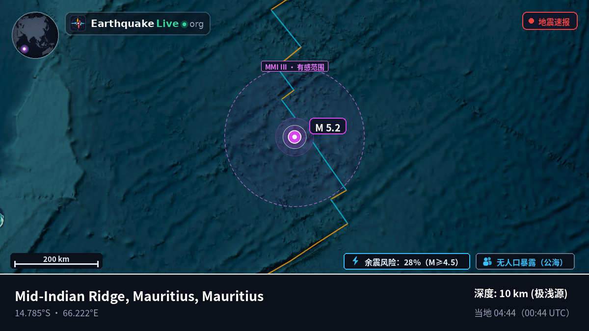 印度洋 (Mauritius)