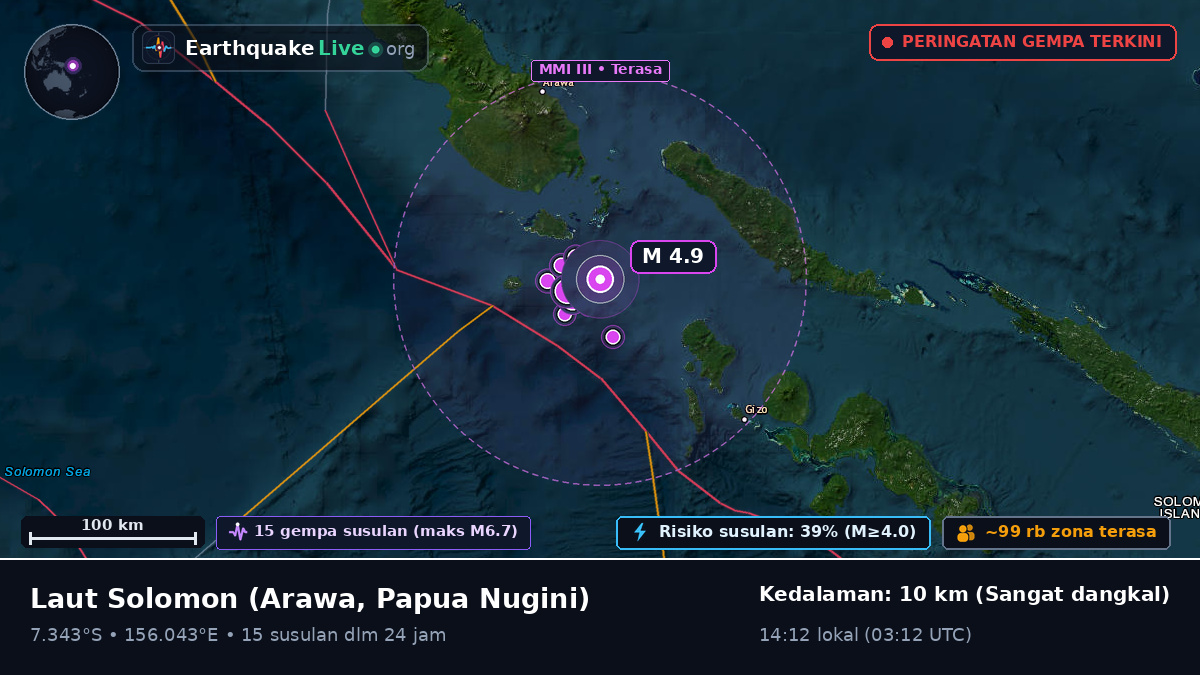 Laut Solomon (Papua Nugini)