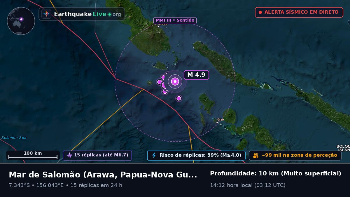 Mar de Salomão (Papua-Nova Guiné)