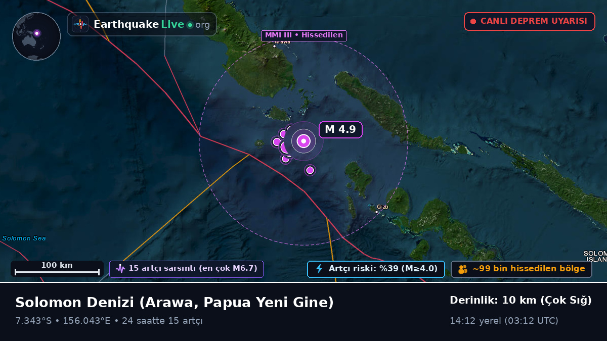 Solomon Denizi (Papua Yeni Gine)
