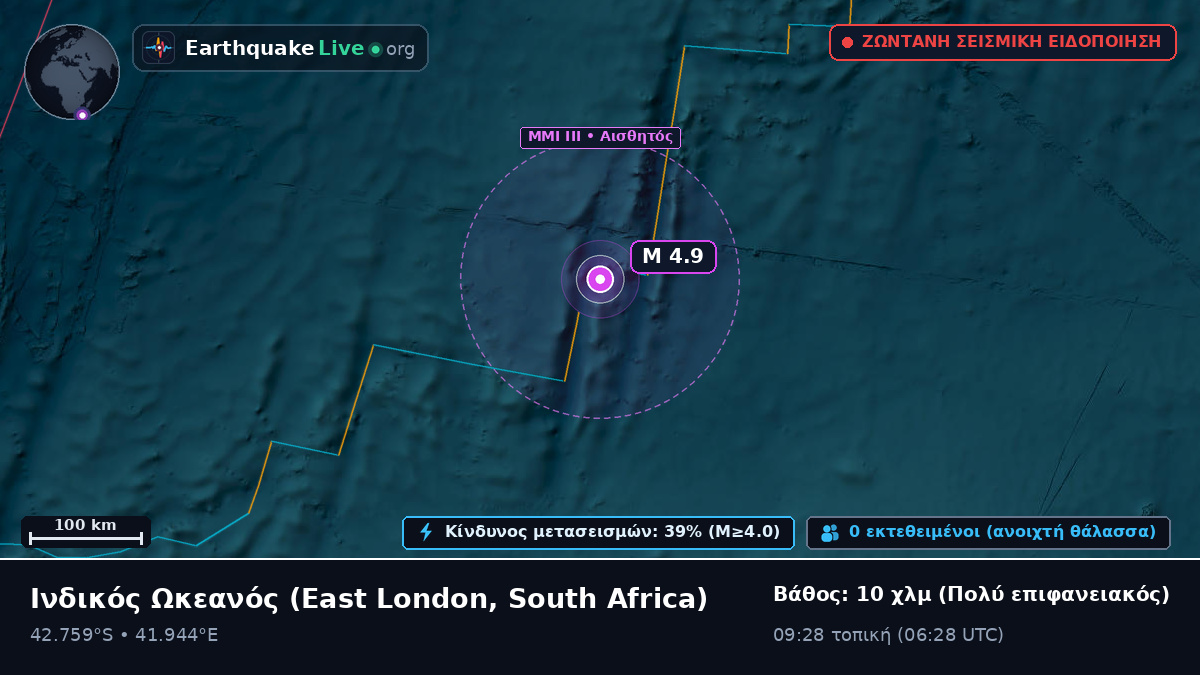 Ινδικός Ωκεανός (South Africa)