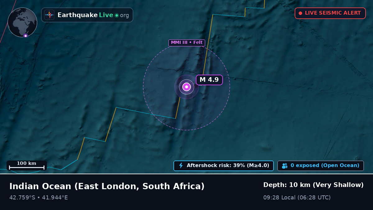 Indian Ocean (South Africa)