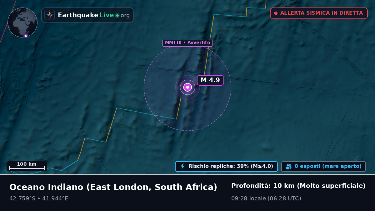 Oceano Indiano (South Africa)