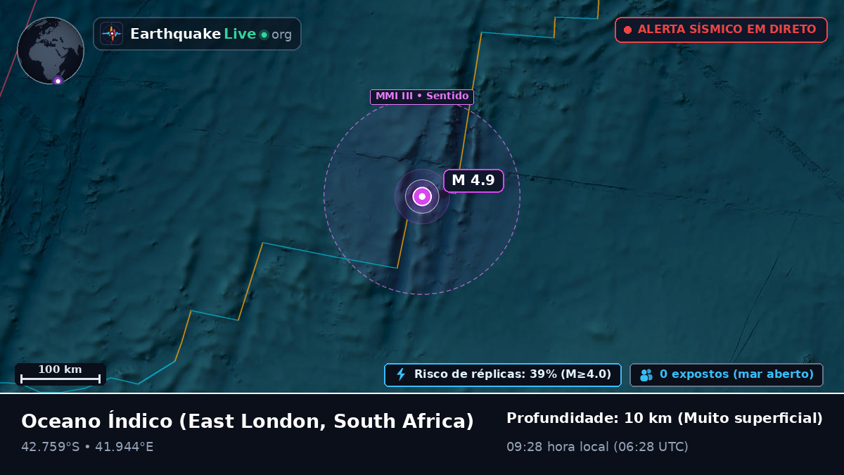 Oceano Índico (South Africa)