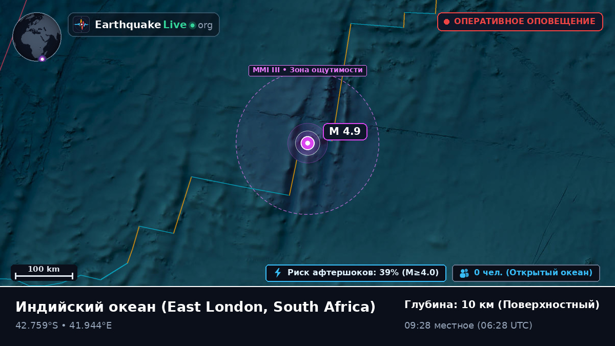 Индийский океан (South Africa)