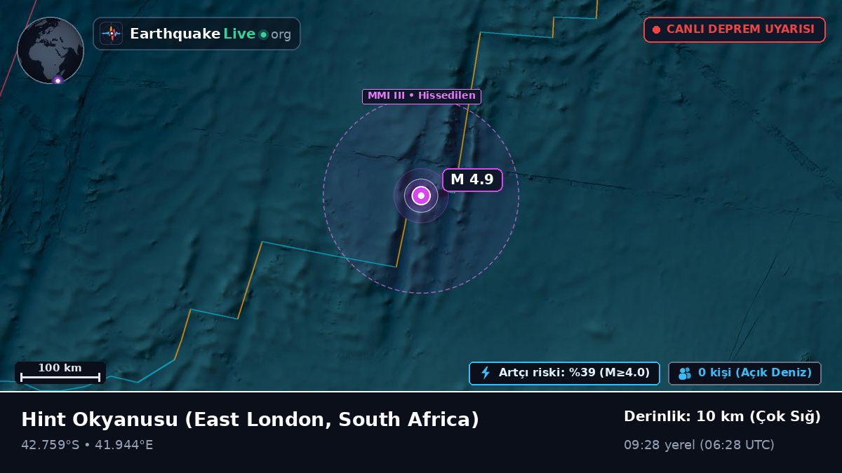 Hint Okyanusu (South Africa)