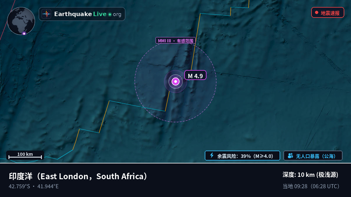 印度洋 (South Africa)