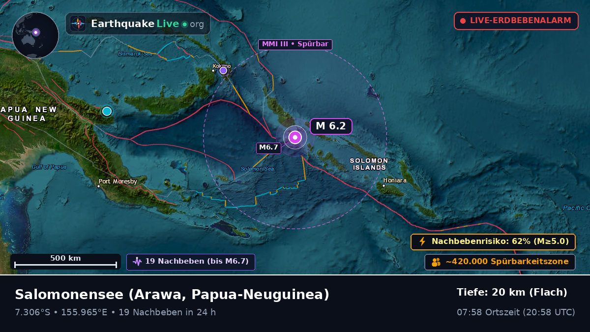 Salomonensee (Papua-Neuguinea)