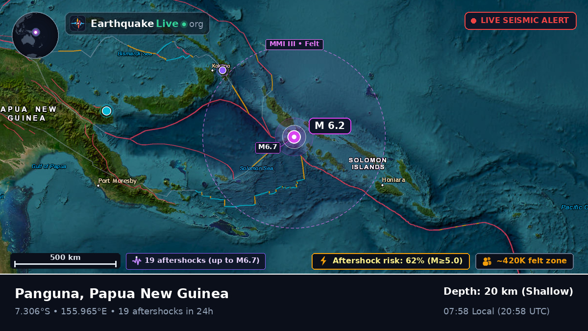 Solomon Sea (Papua New Guinea)