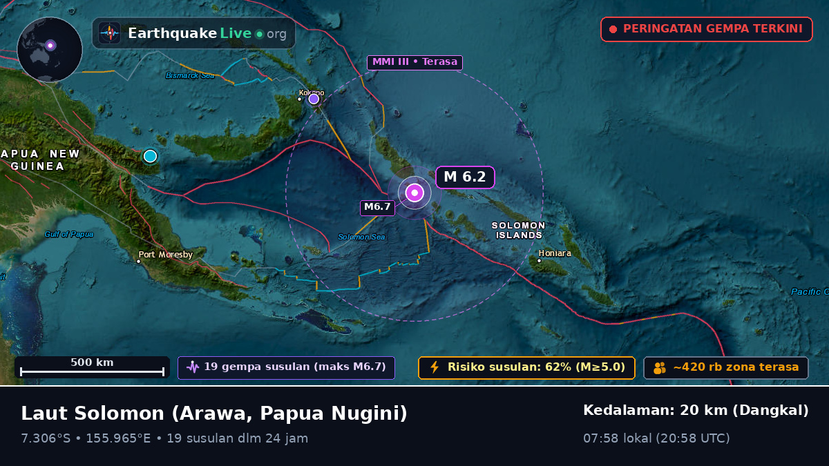 Laut Solomon (Papua Nugini)
