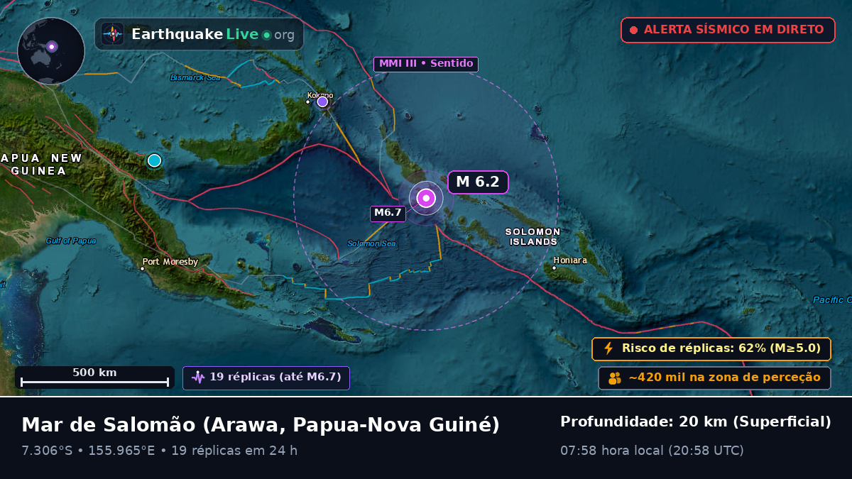 Mar de Salomão (Papua-Nova Guiné)