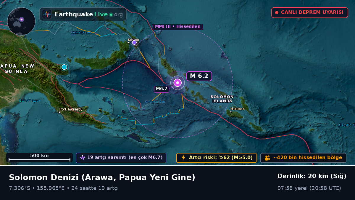 Solomon Denizi (Papua Yeni Gine)