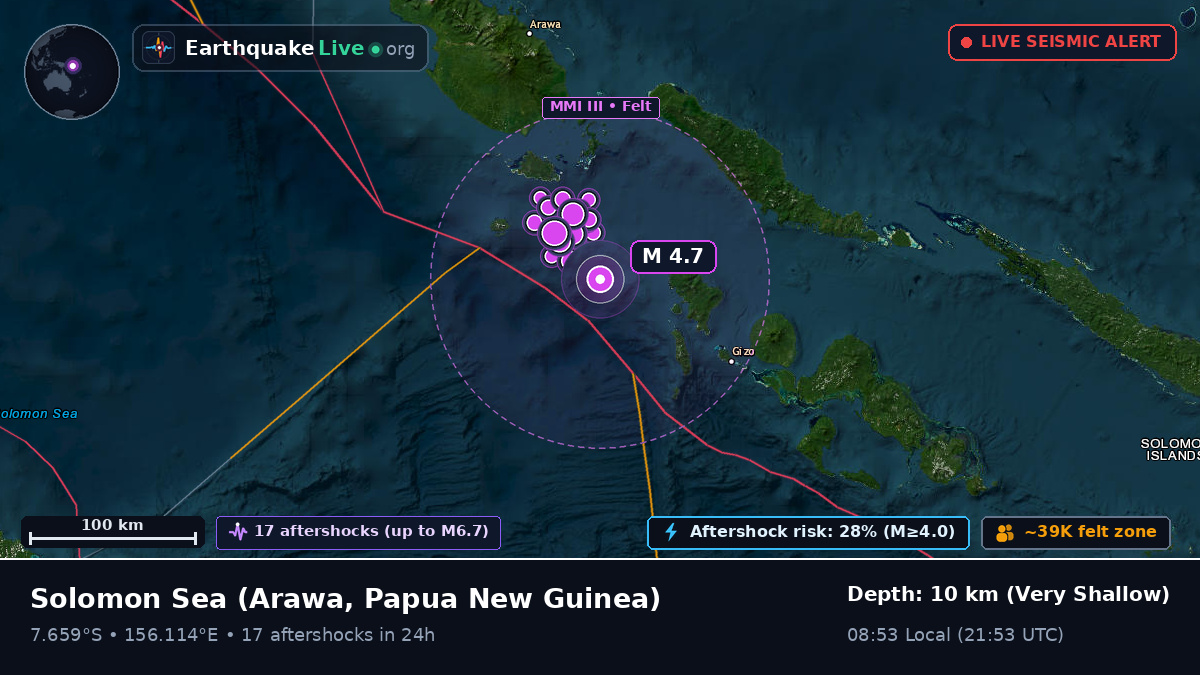 Solomon Sea (Papua New Guinea)