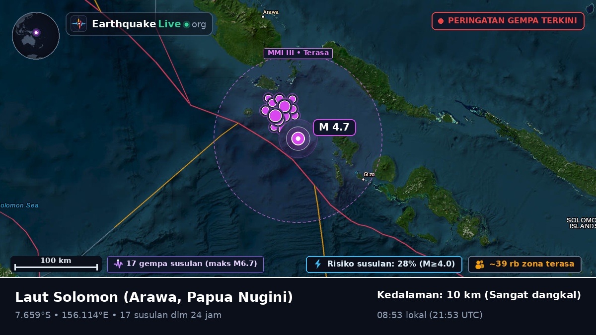 Laut Solomon (Papua Nugini)