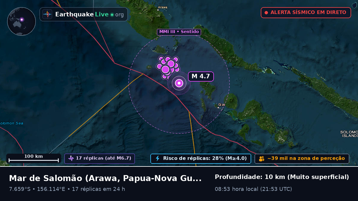 Mar de Salomão (Papua-Nova Guiné)