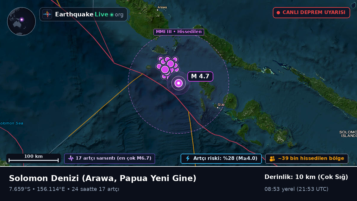 Solomon Denizi (Papua Yeni Gine)