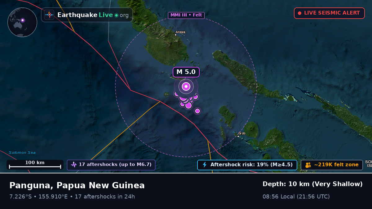 Solomon Sea (Papua New Guinea)