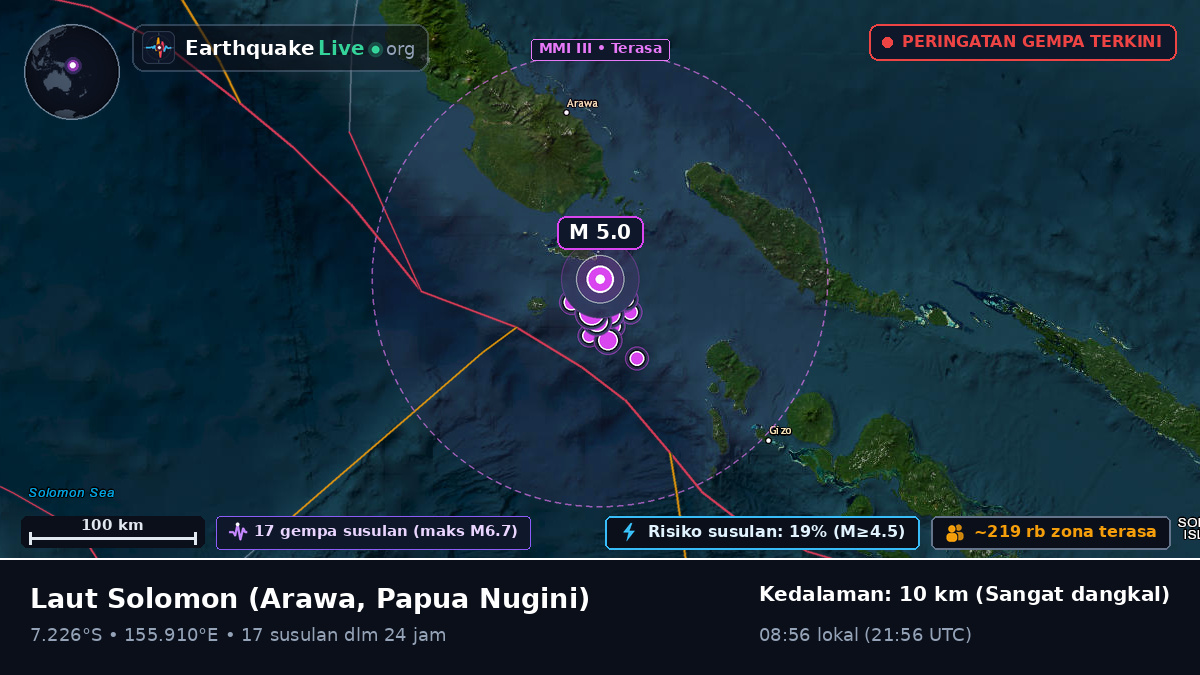 Laut Solomon (Papua Nugini)