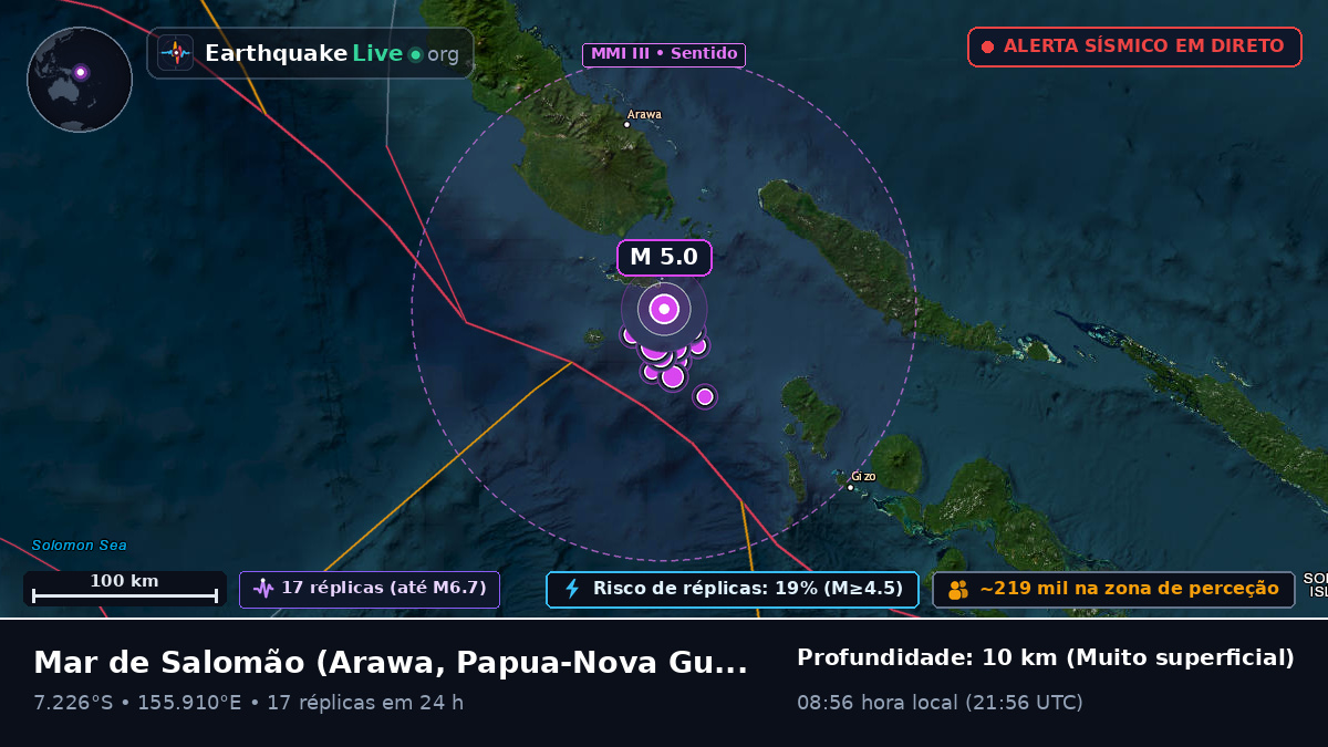 Mar de Salomão (Papua-Nova Guiné)