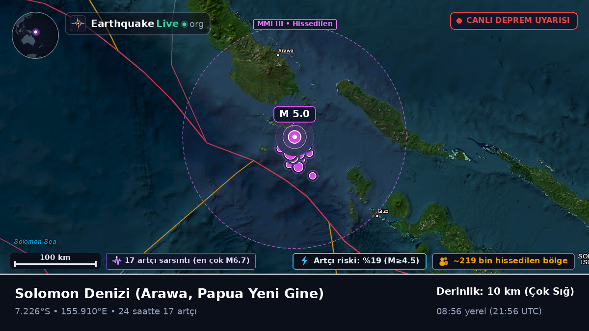 Solomon Denizi (Papua Yeni Gine)
