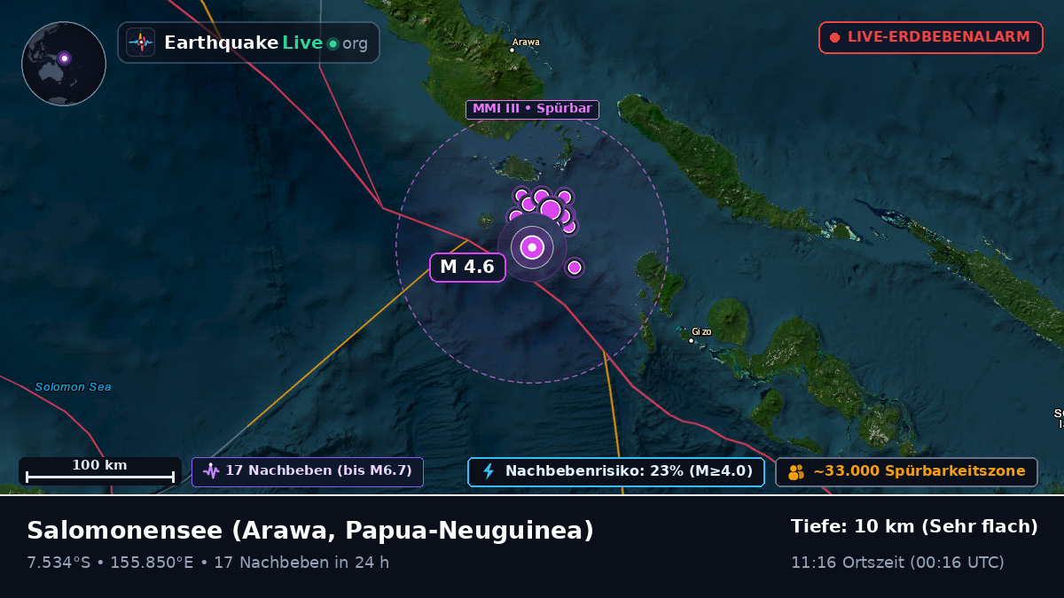Salomonensee (Papua-Neuguinea)