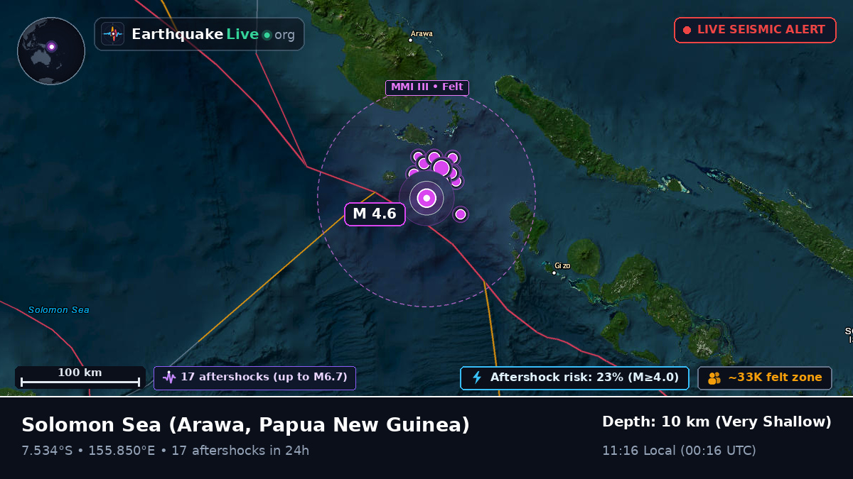 Solomon Sea (Papua New Guinea)