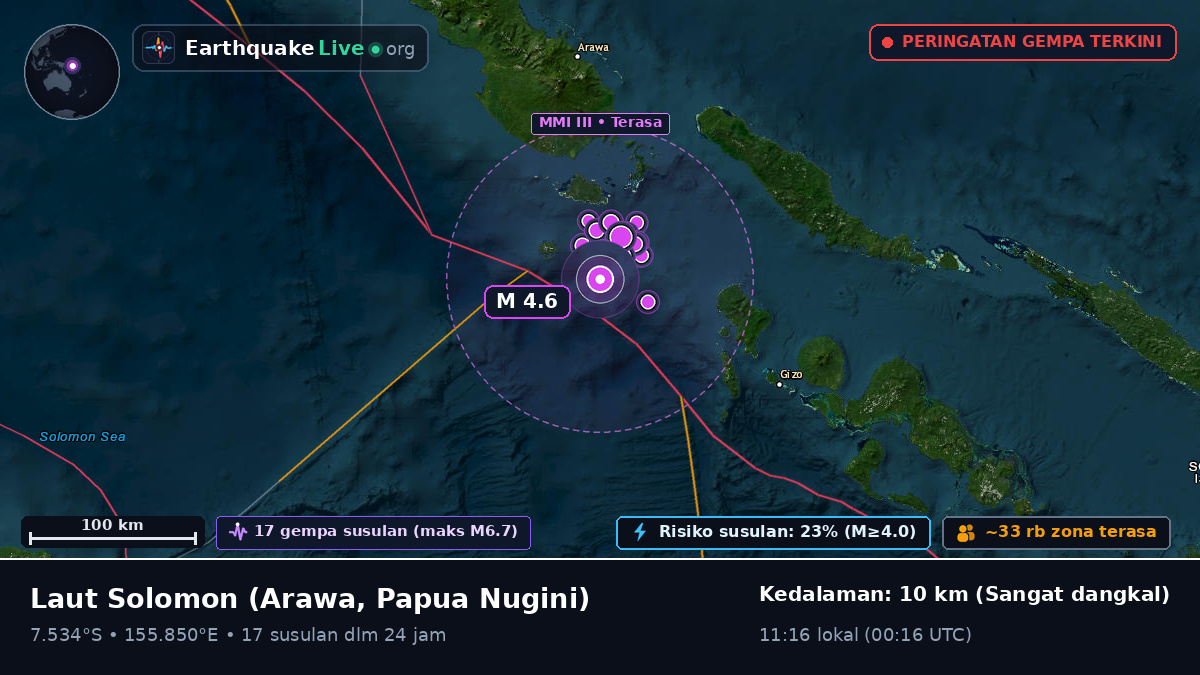 Laut Solomon (Papua Nugini)
