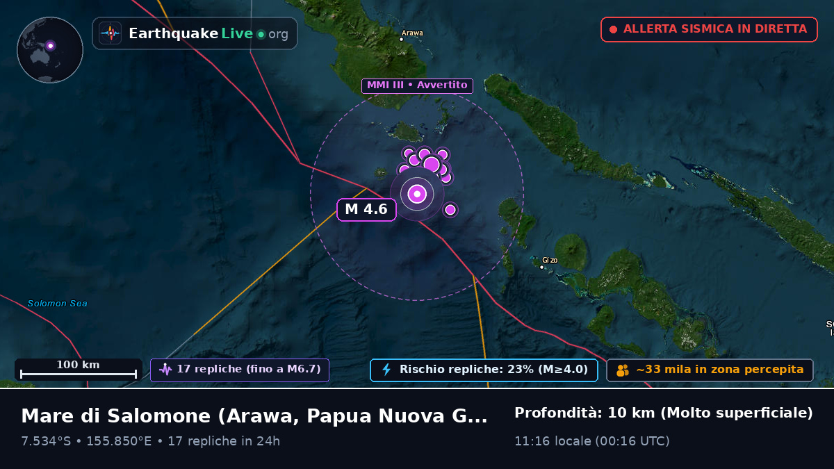 Mare di Salomone (Papua Nuova Guinea)
