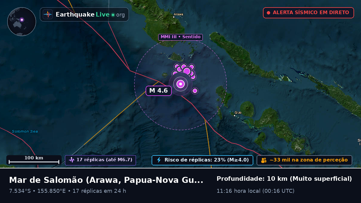 Mar de Salomão (Papua-Nova Guiné)