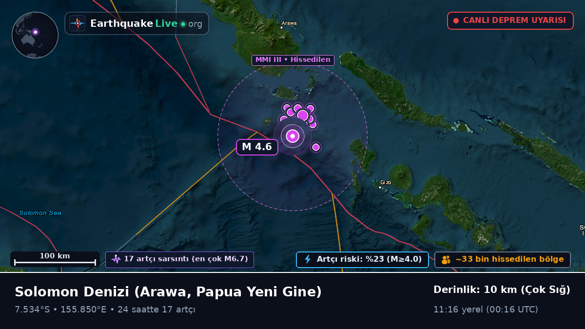 Solomon Denizi (Papua Yeni Gine)
