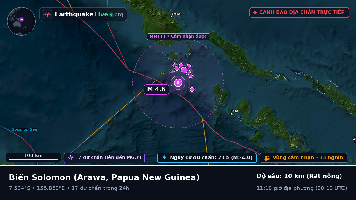 Biển Solomon (Papua New Guinea)