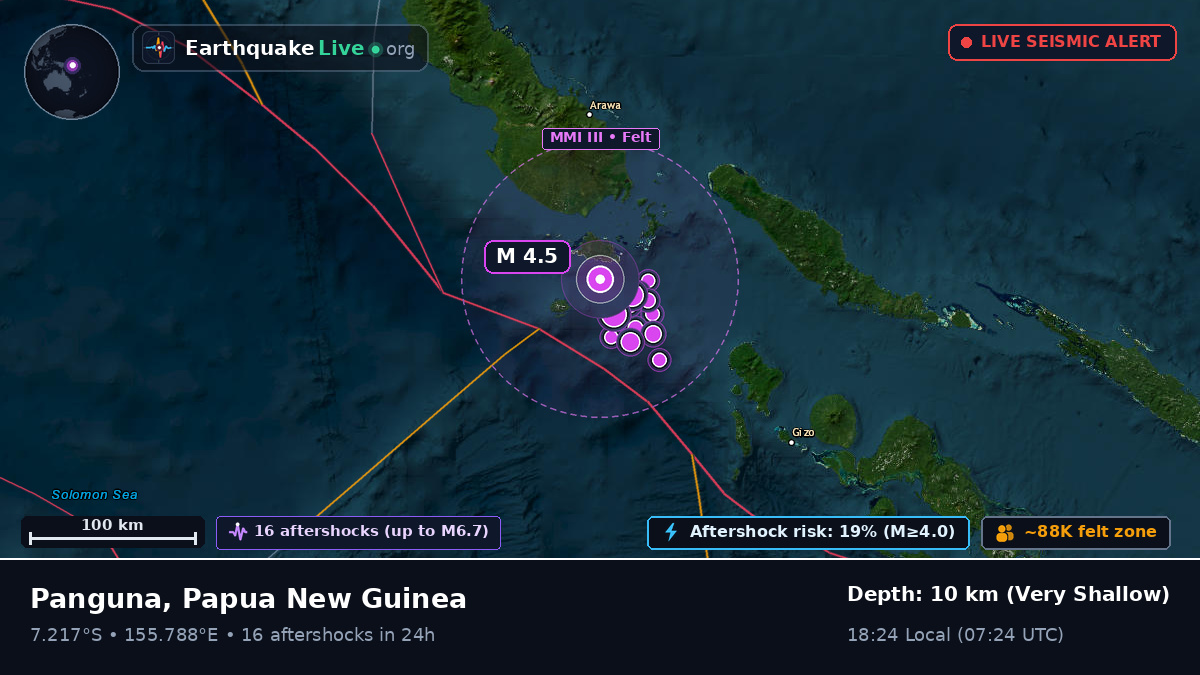 Solomon Sea (Papua New Guinea)