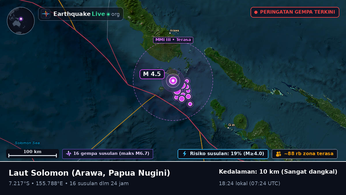 Laut Solomon (Papua Nugini)