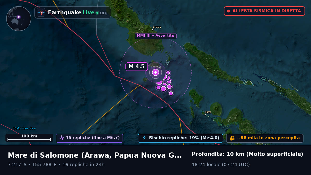 Mare di Salomone (Papua Nuova Guinea)